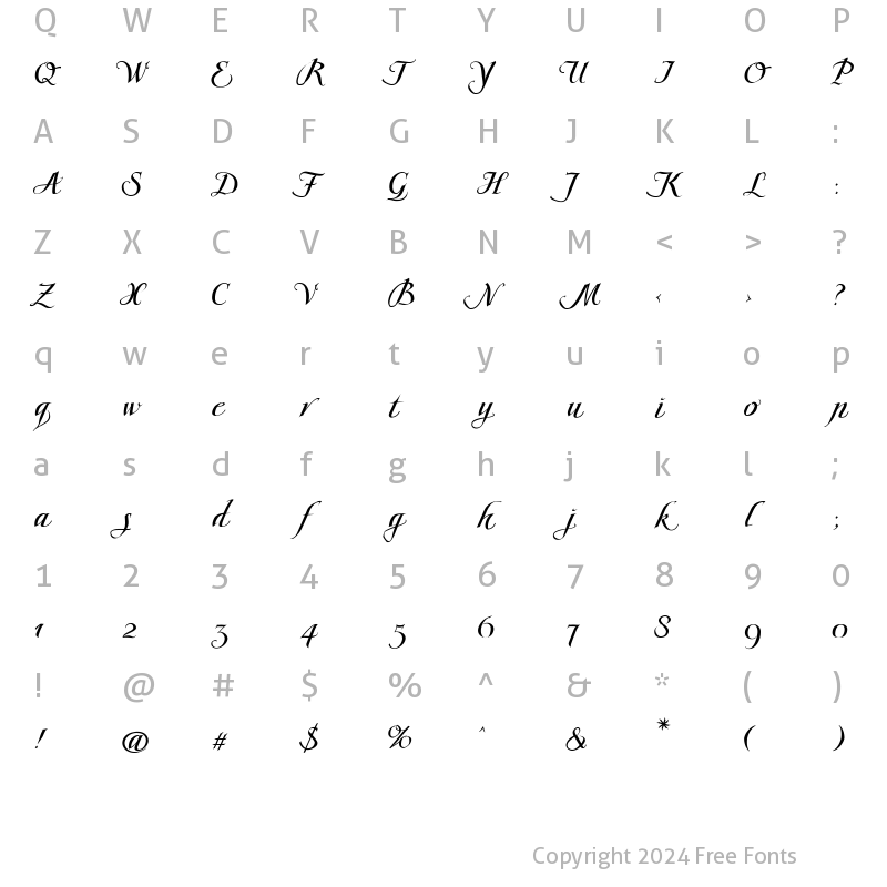 Character Map of Scriptissimo Forte Start Regular