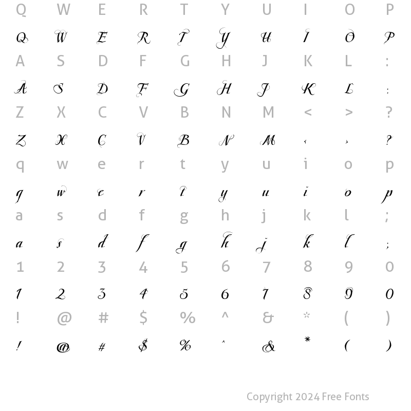 Character Map of ScriptissimoForte SwirlsMid PDF Regular