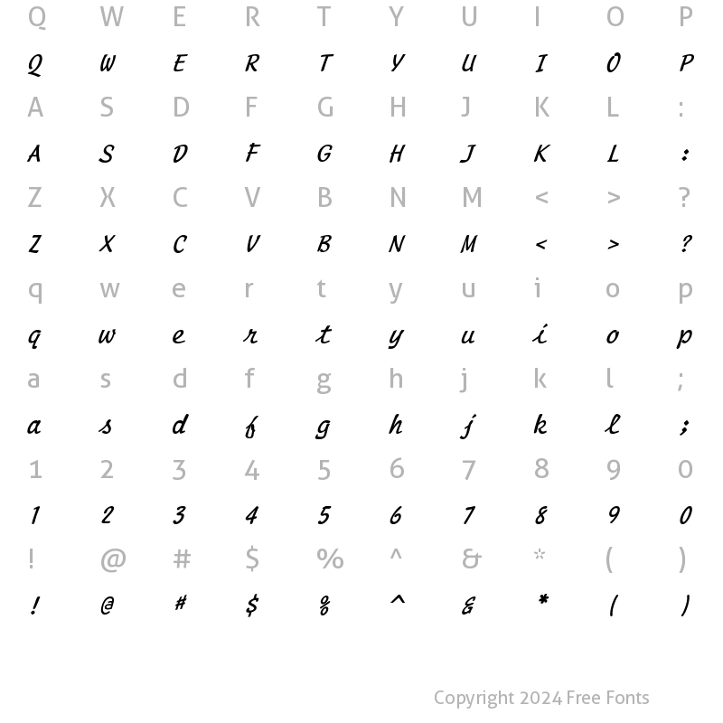 Character Map of ScriptMono BoldItalic