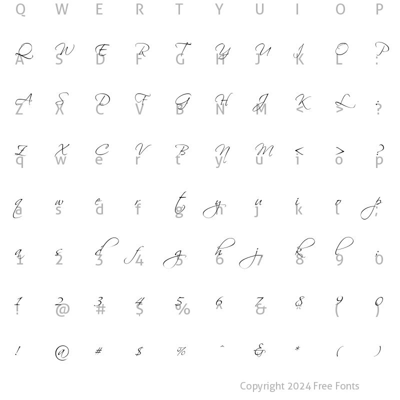 Character Map of Scriptorama Regular