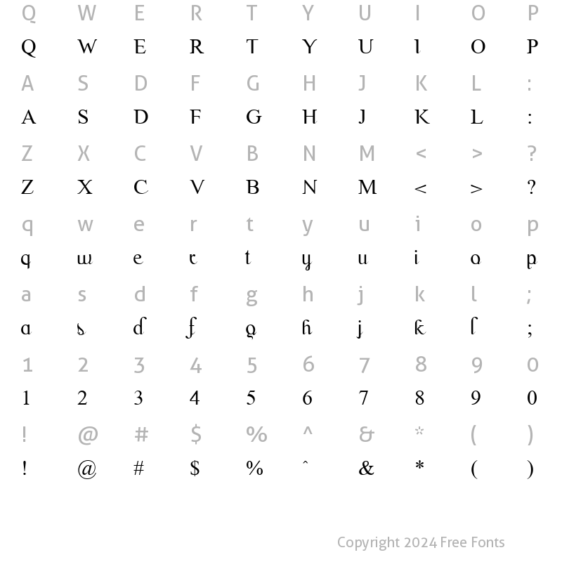 Character Map of Scrypticali Normal Scrypticali Normal