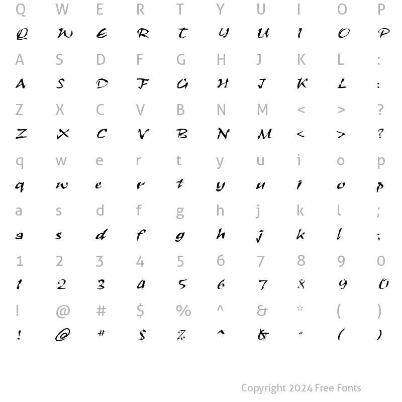 Character Map of Sctratch-Extended Normal