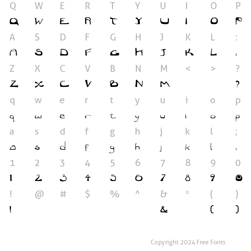 Character Map of Scurville Regular