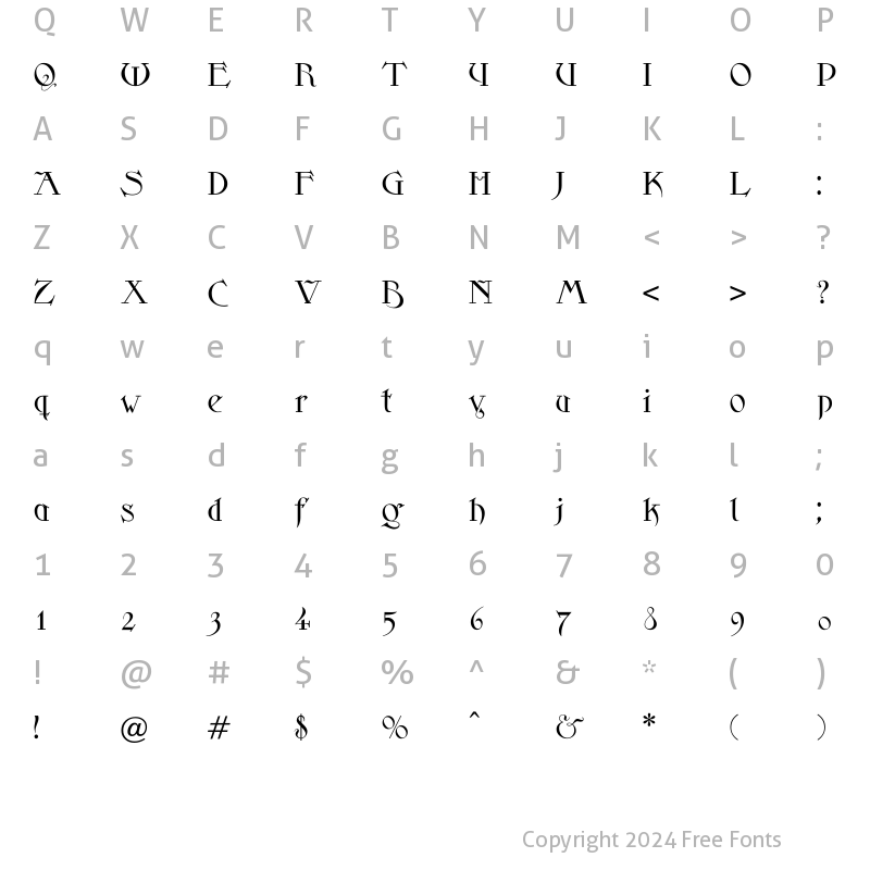 Character Map of Scythe Regular