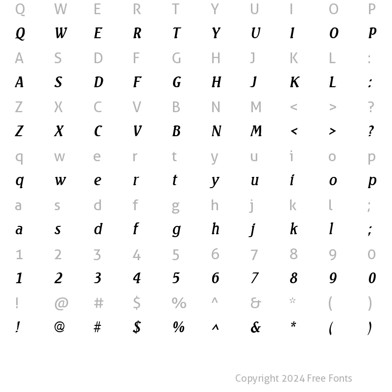 Character Map of Seabird SF Italic