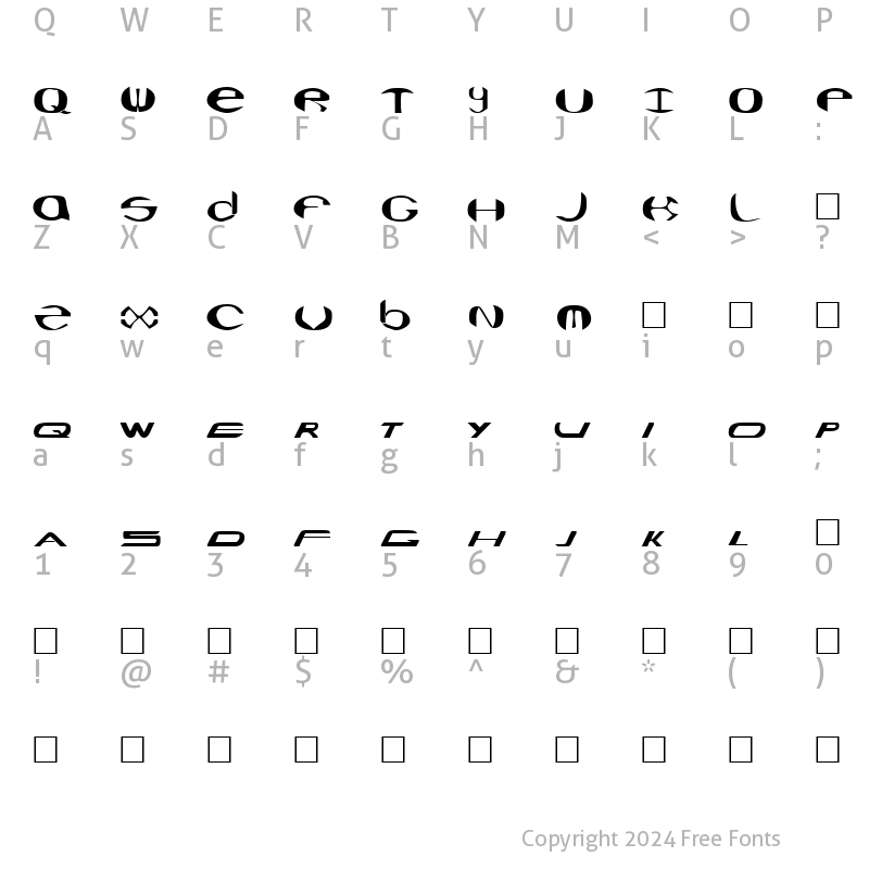 Character Map of Seaquest Normal