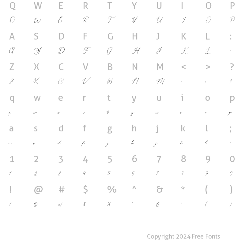 Character Map of Seathera Regular