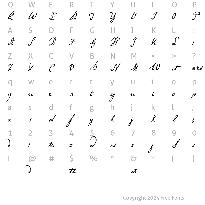 Character Map of SecretScrypt Regular