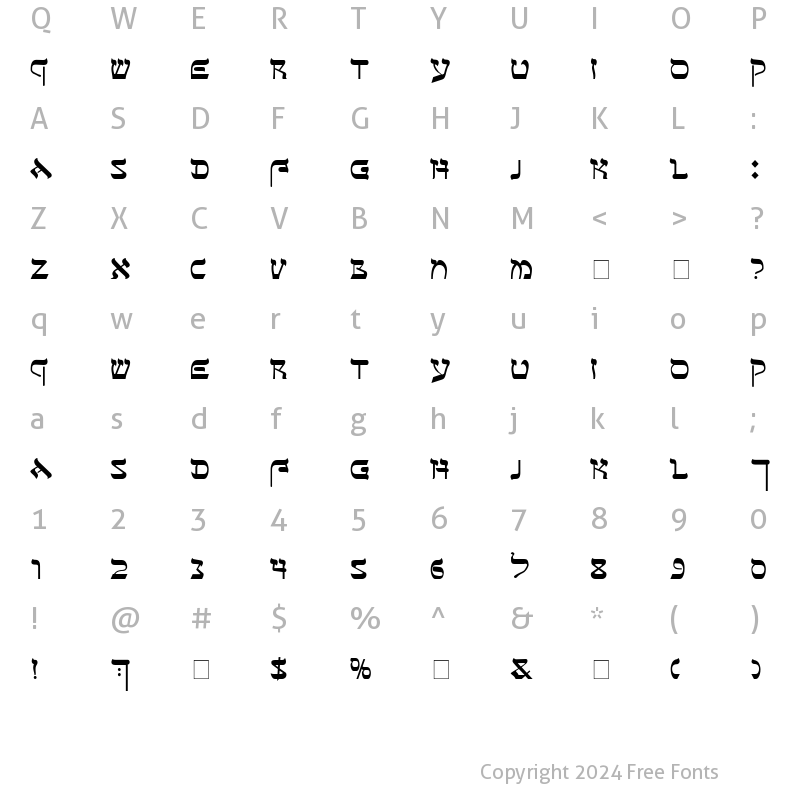 Character Map of Sefer AH Regular