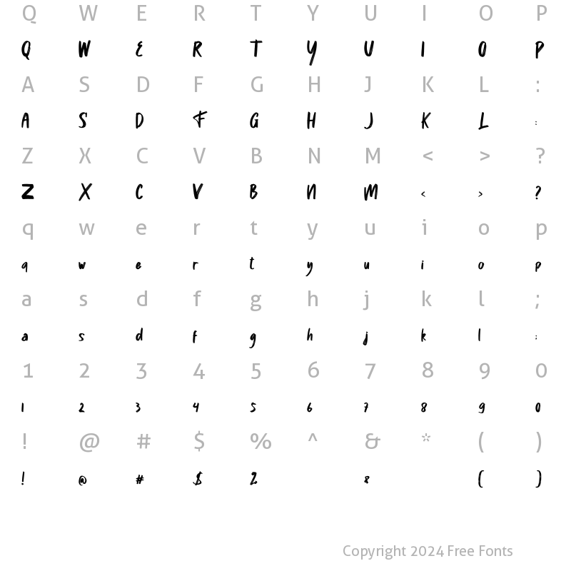 Character Map of Sefithon Regular