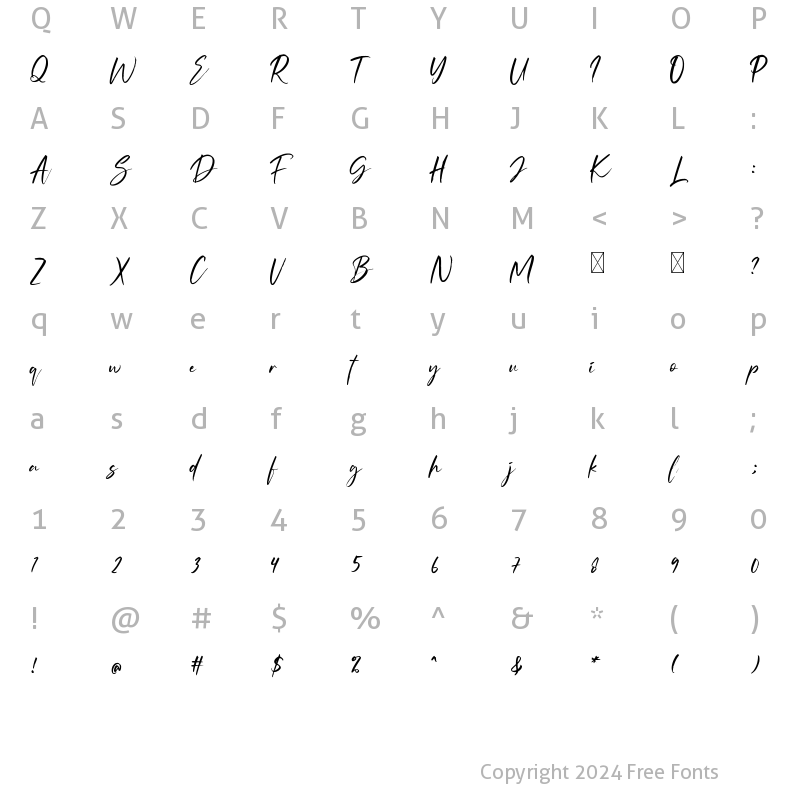 Character Map of Seftalia Regular