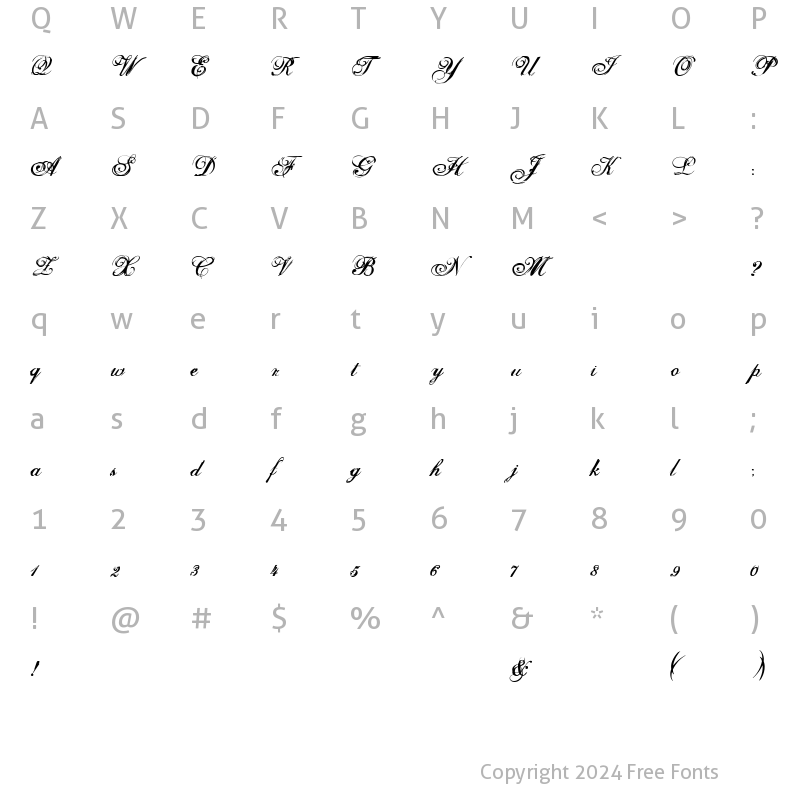 Character Map of Selfish (R)ecife