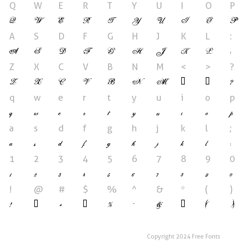 Character Map of Selfish Regular