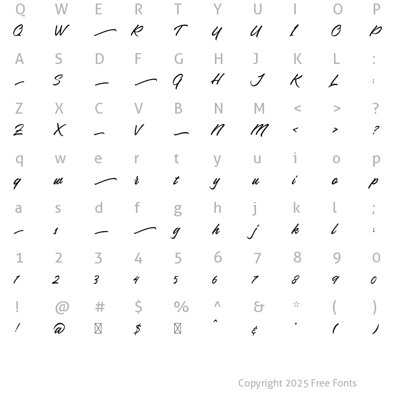 Character Map of Selogiri Swashes