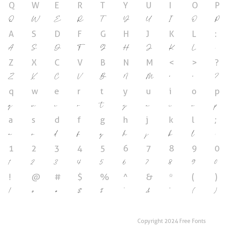 Character Map of Semethone Regular