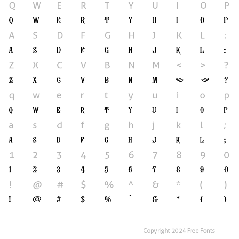 Character Map of Seminaria Normal