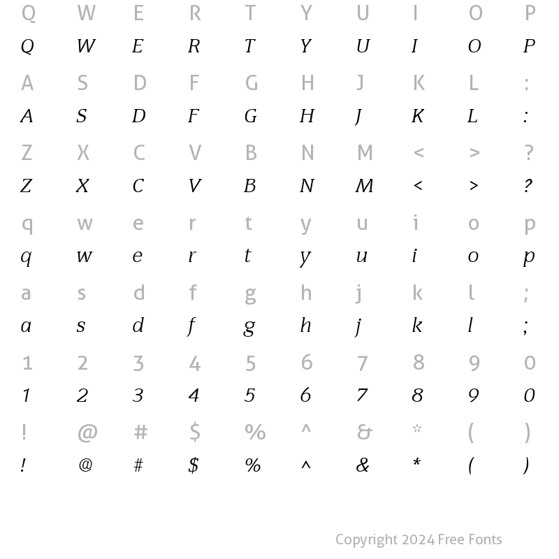 Character Map of Senate Italic