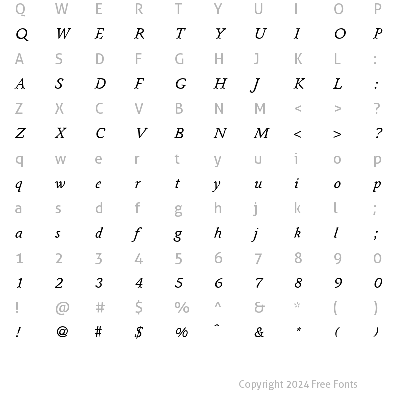 Character Map of Senate RegularItalic