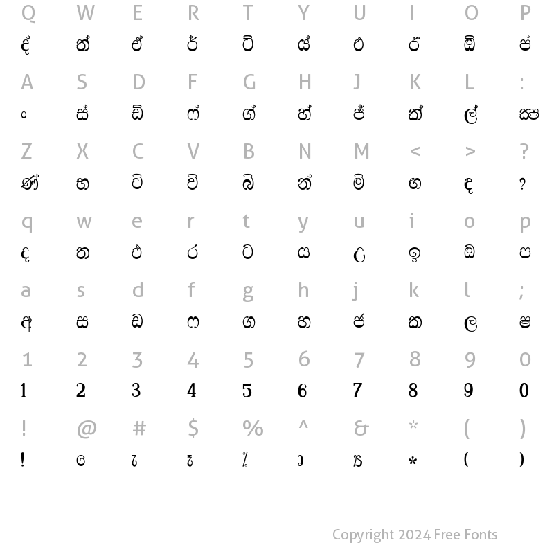 Character Map of Senkadagala Regular