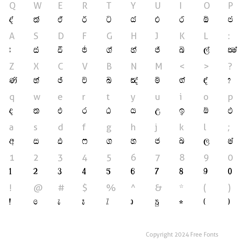 Character Map of Senkadagala Supplement Regular