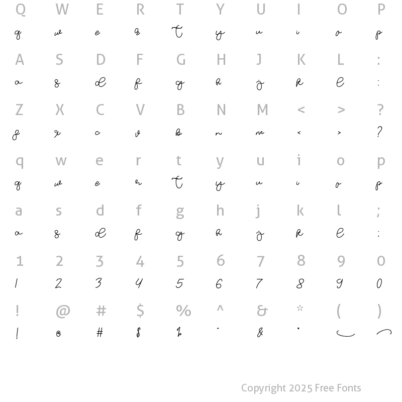 Character Map of Sentausa Rough