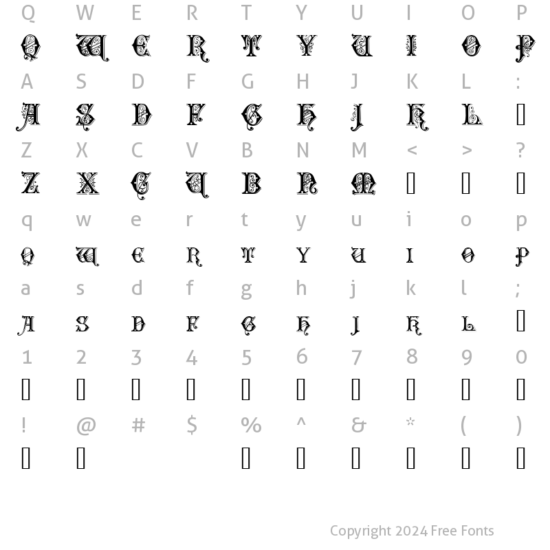 Character Map of Sentinel Regular