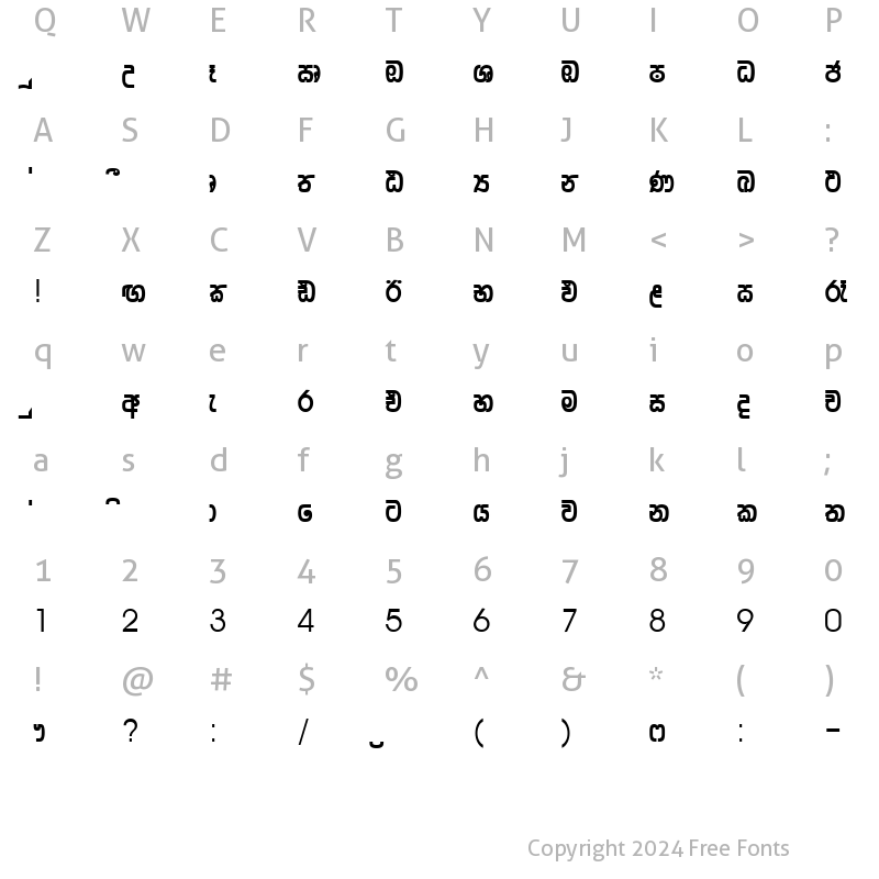 Character Map of Sepalika Plain