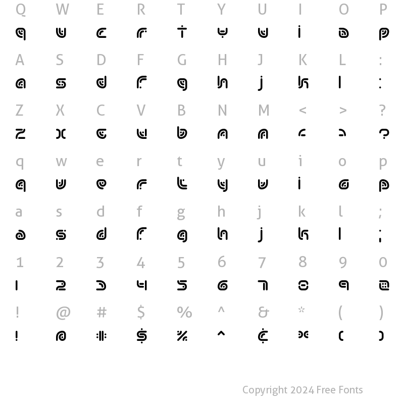 Character Map of Sequence BRK Normal