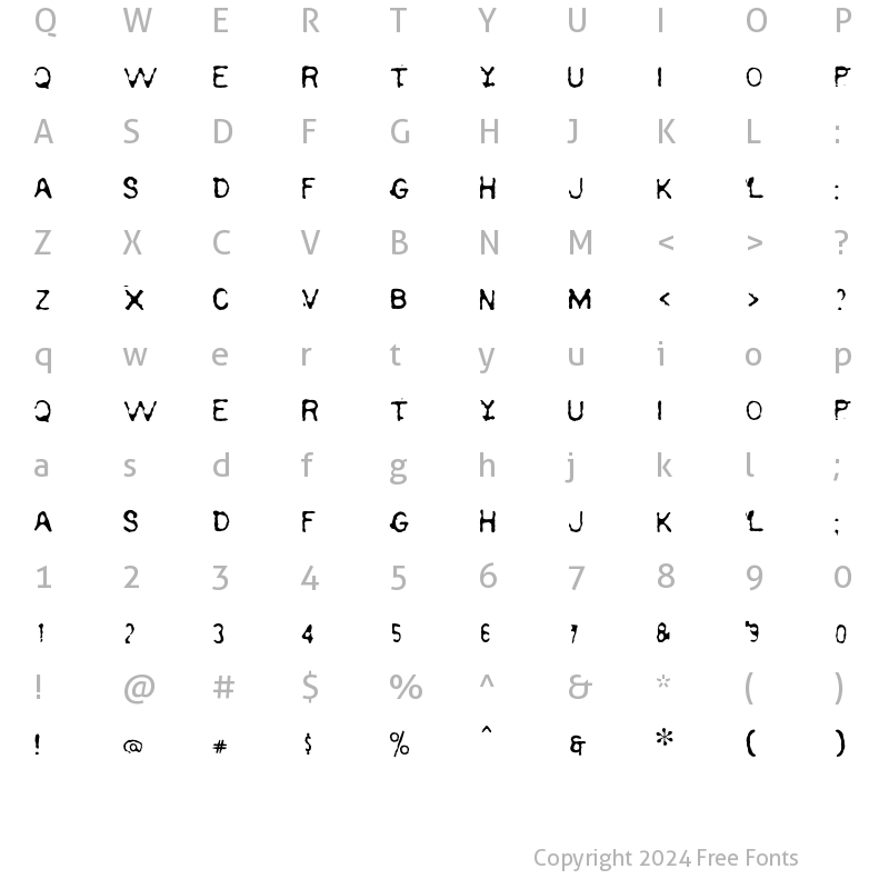 Character Map of Serapis Median Regular