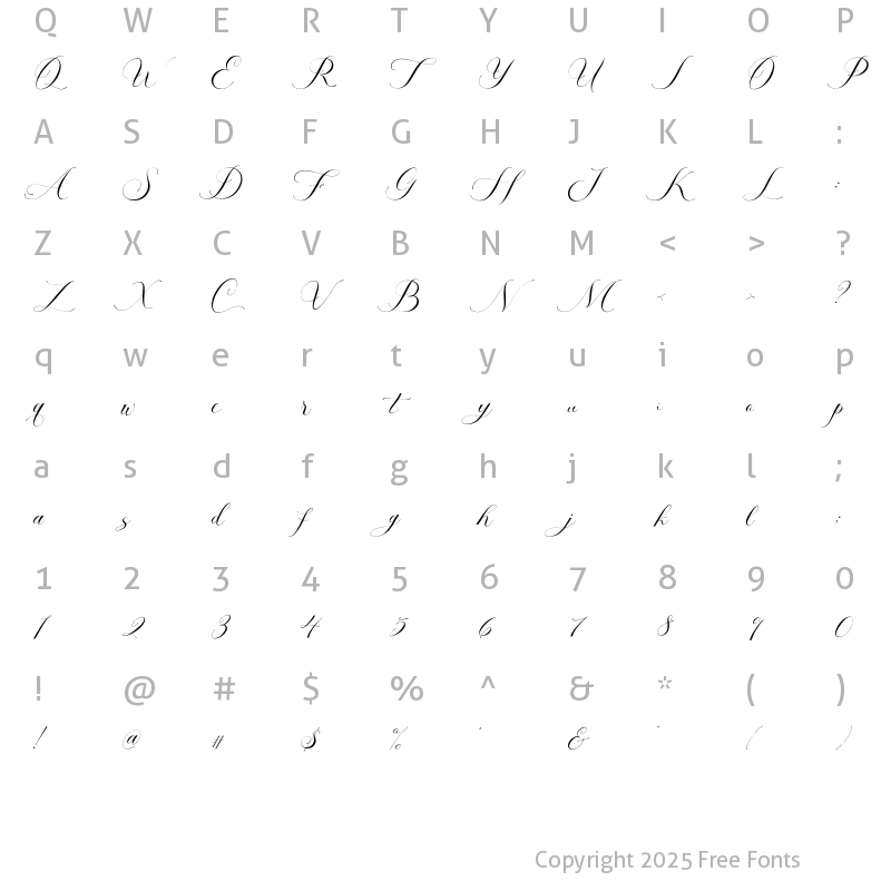Character Map of Serfict Regular
