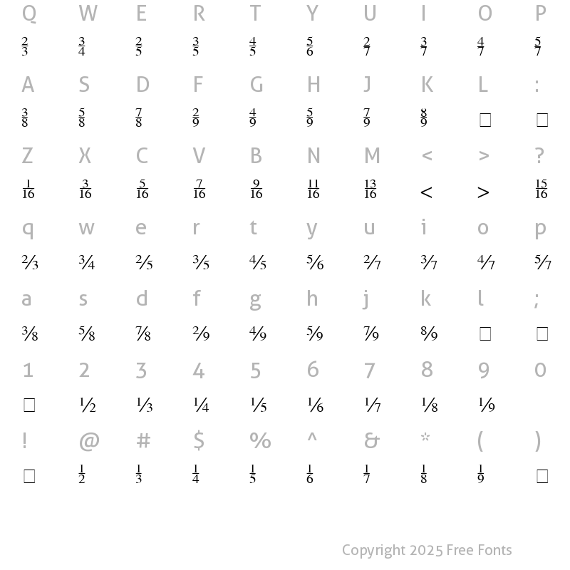 Character Map of Seri Fractions Plain