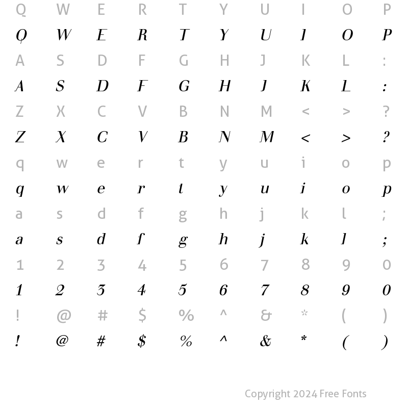 Character Map of Seriar Italic