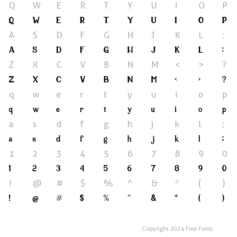 Character Map of serif serif