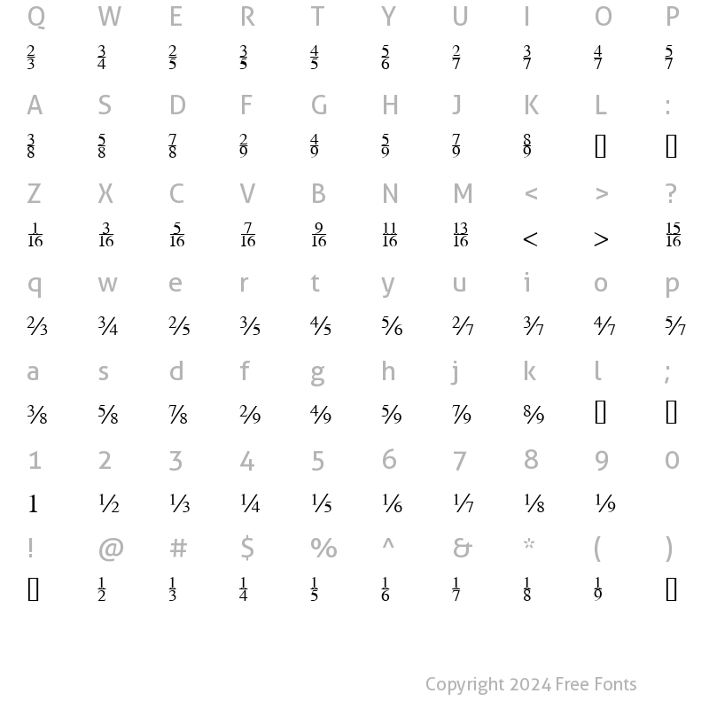 Character Map of SeriFractions Regular