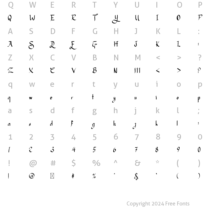 Character Map of Serkan Regular