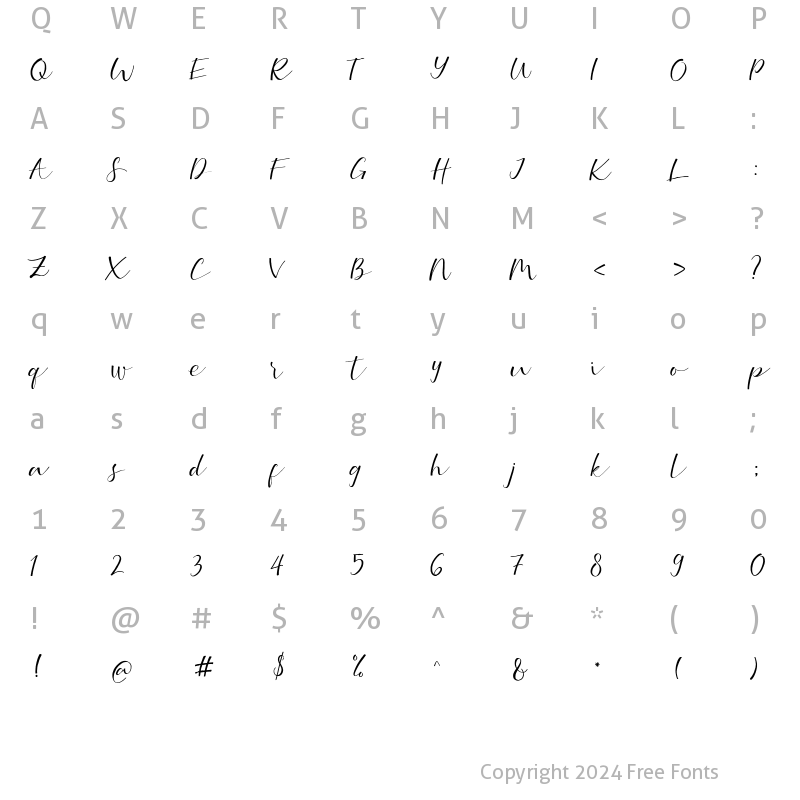 Character Map of Serotonin Regular