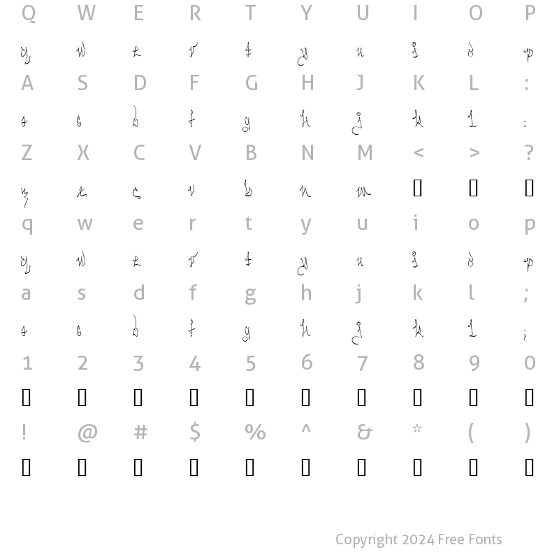 Character Map of Serpent Knotform Regular