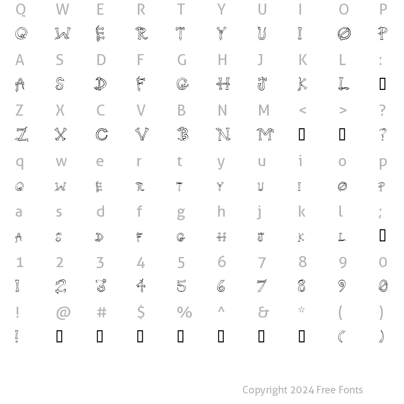 Character Map of Serpents Regular