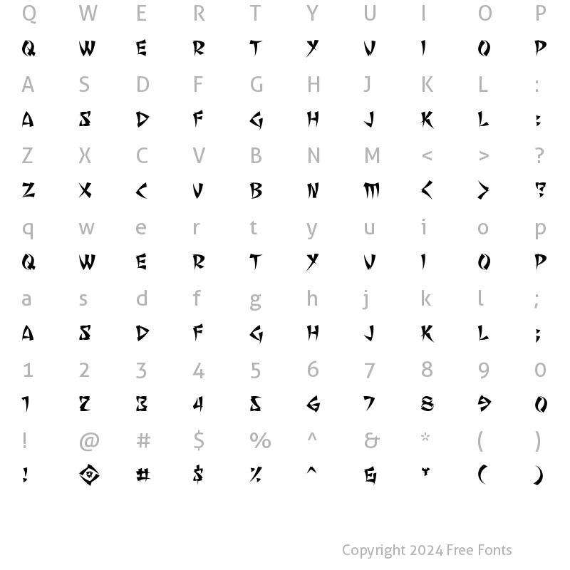 Character Map of Seven Monkey Fury BB Regular