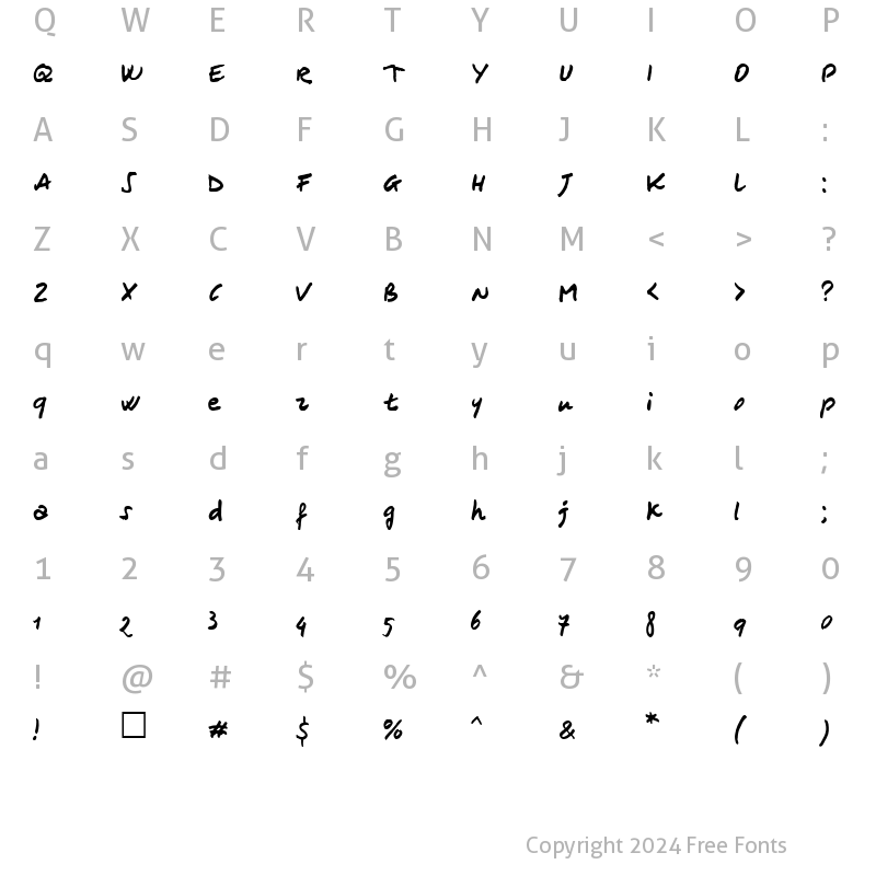 Character Map of Severus Regular