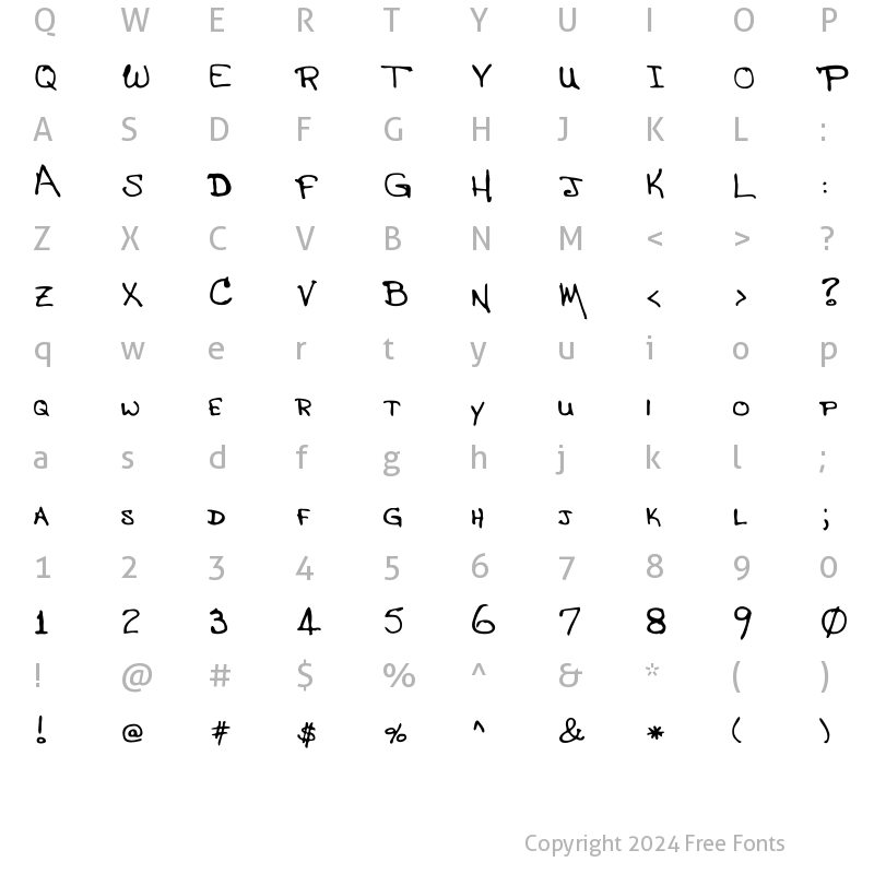 Character Map of Sewell Regular