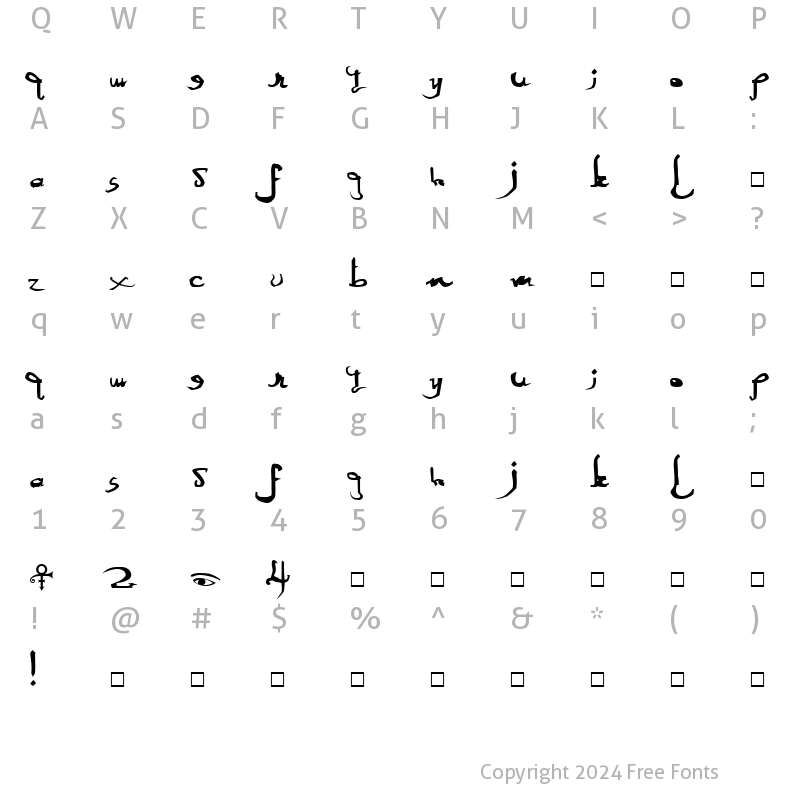 Character Map of SexyMF F