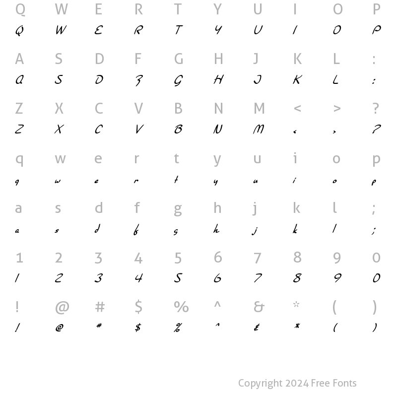 Character Map of SF Burlington Script Bold Italic