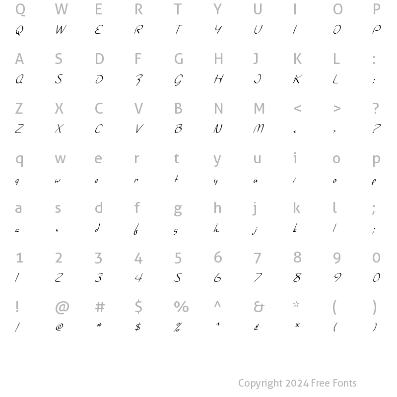 Character Map of SF Burlington Script Italic