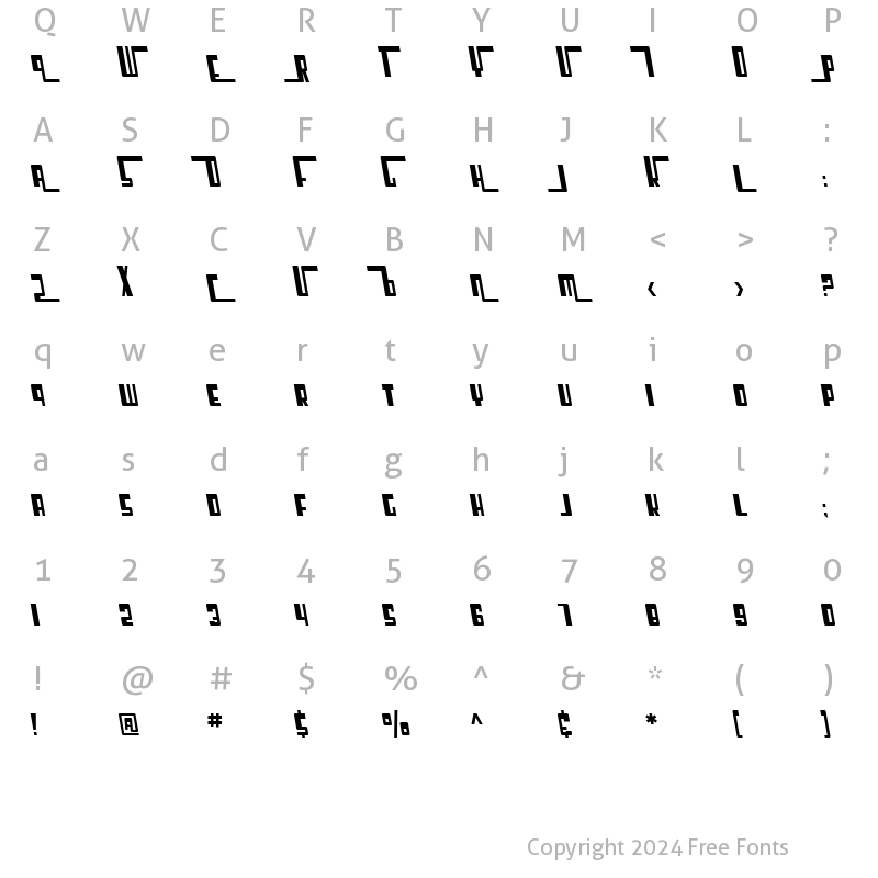 Character Map of SF Cosmic Age Oblique