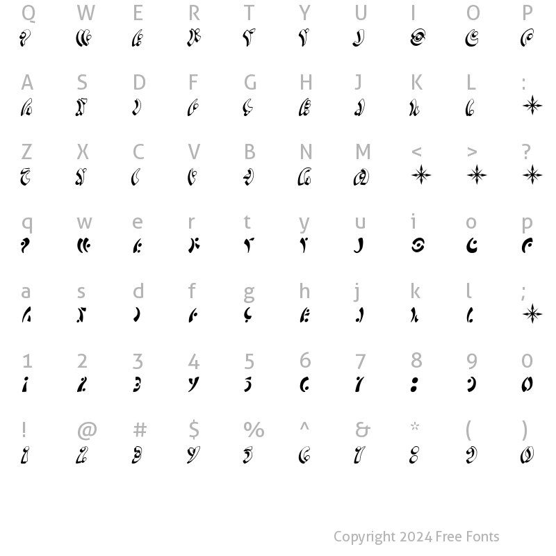 Character Map of SF Fedora Symbols Regular