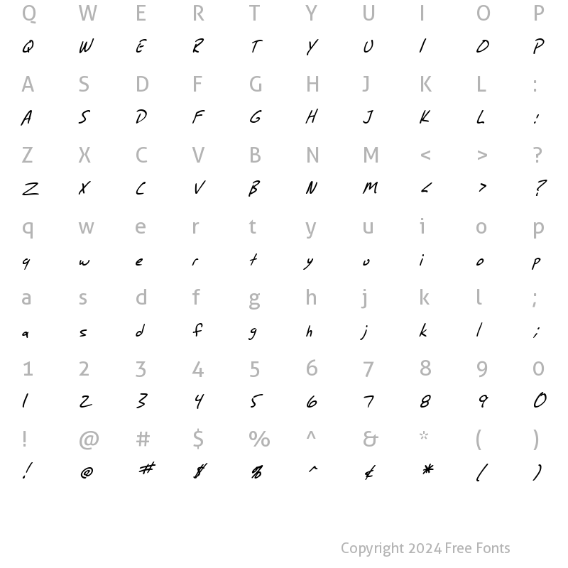 Character Map of SF Grunge Sans Italic