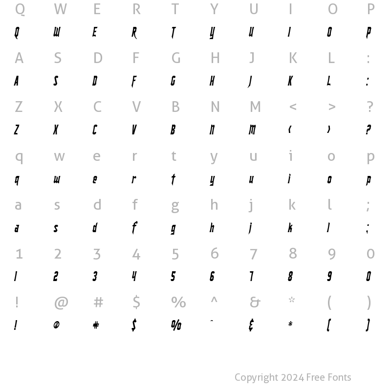 Character Map of SF Ironsides Condensed Italic