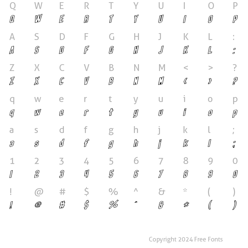 Character Map of SF Obliquities Outline Regular