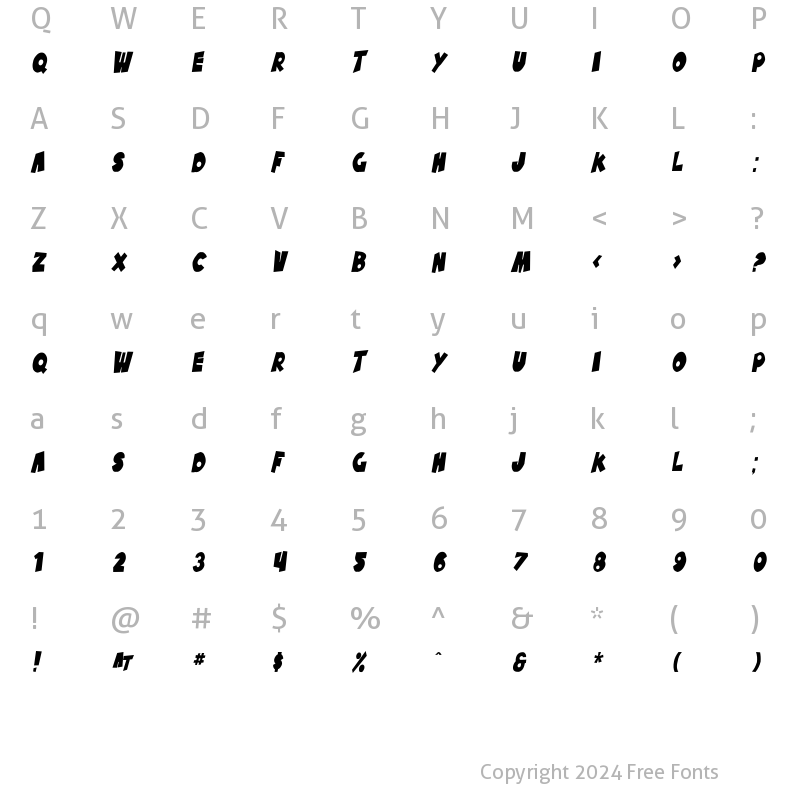 Character Map of SF Pale Bottom Condensed Oblique